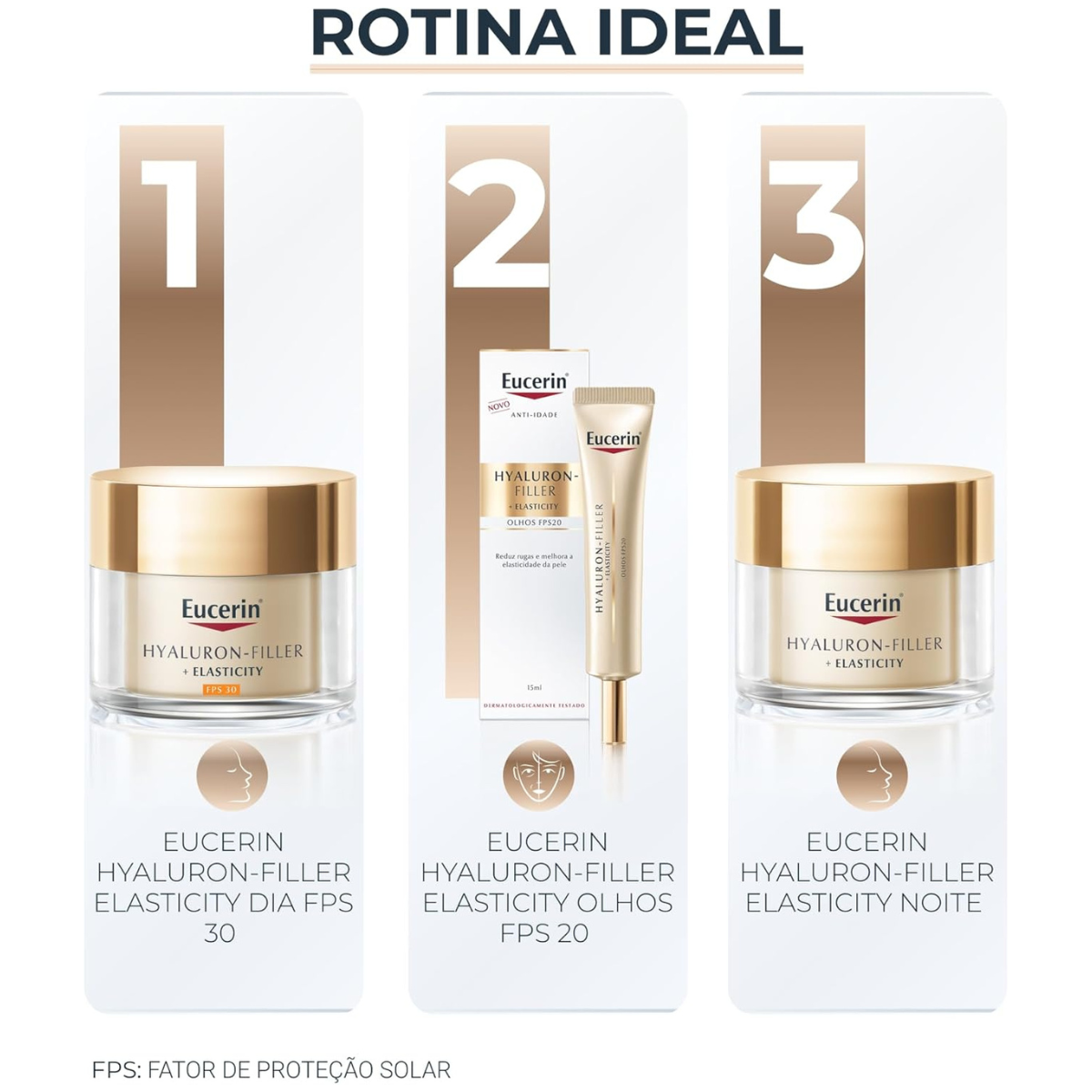 Hyaluron-Filler + Elasticity Creme Olhos Antirrugas FPS 20 15ml