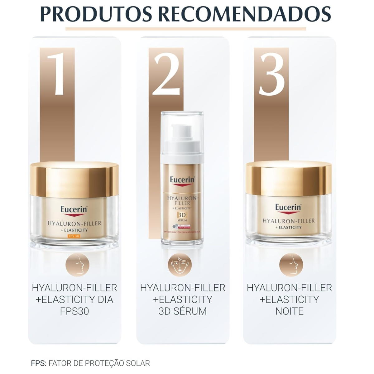 Hyaluron-Filler + Elasticity Creme Olhos Antirrugas FPS 20 15ml