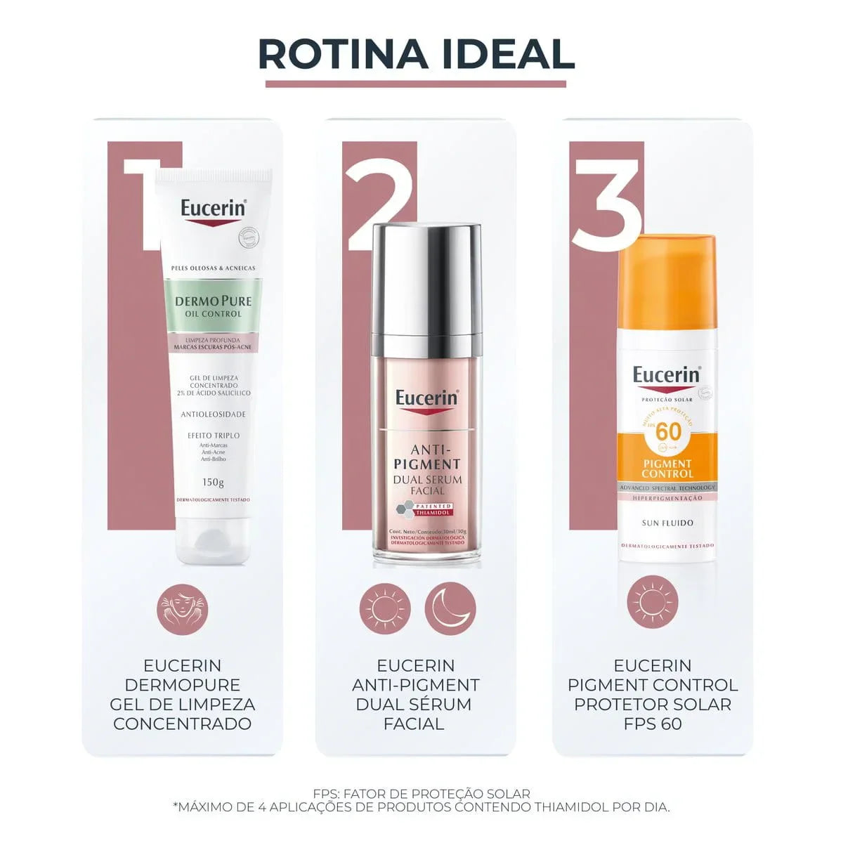 Anti-Pigment Dual Sérum Clareador Facial 30ml