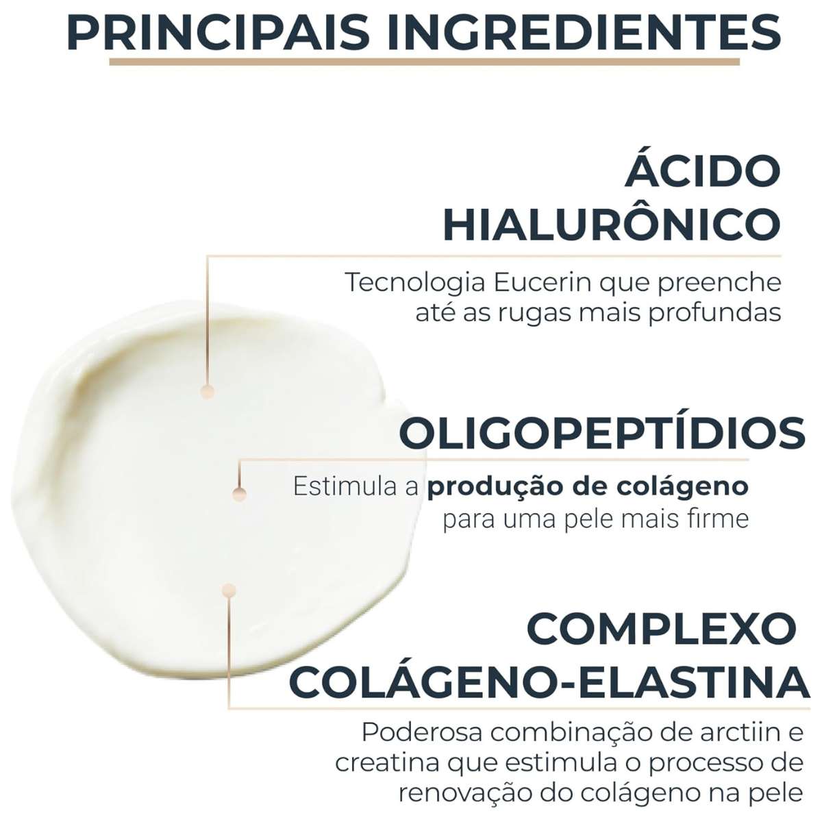 Hyaluron-Filler + Elasticity Creme Olhos Antirrugas FPS 20 15ml