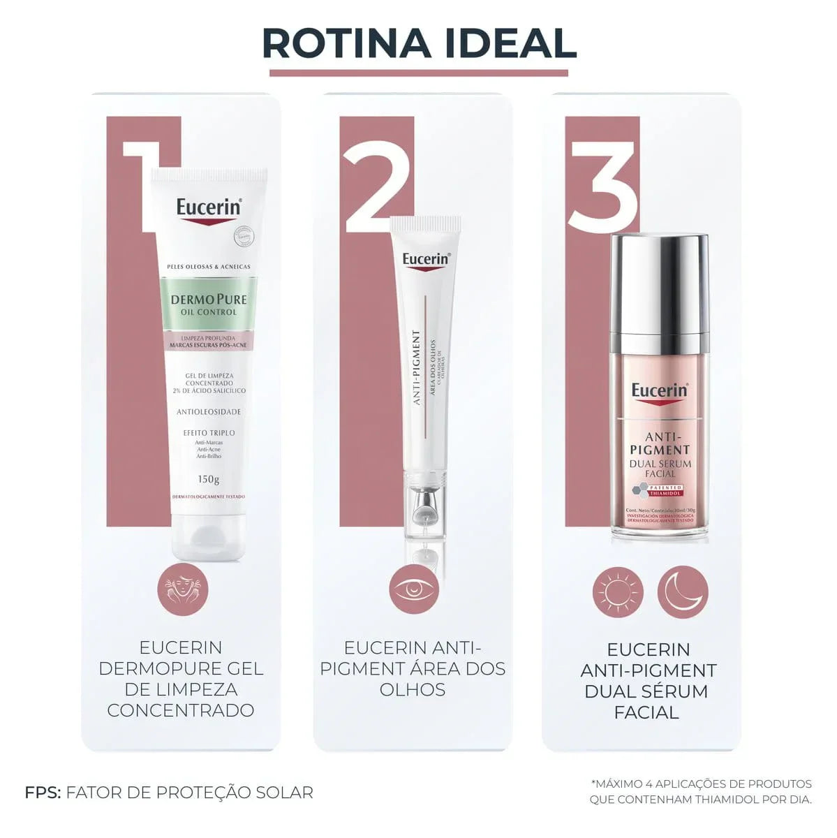 Anti-Pigment Creme Clareador de Olheiras 15ml