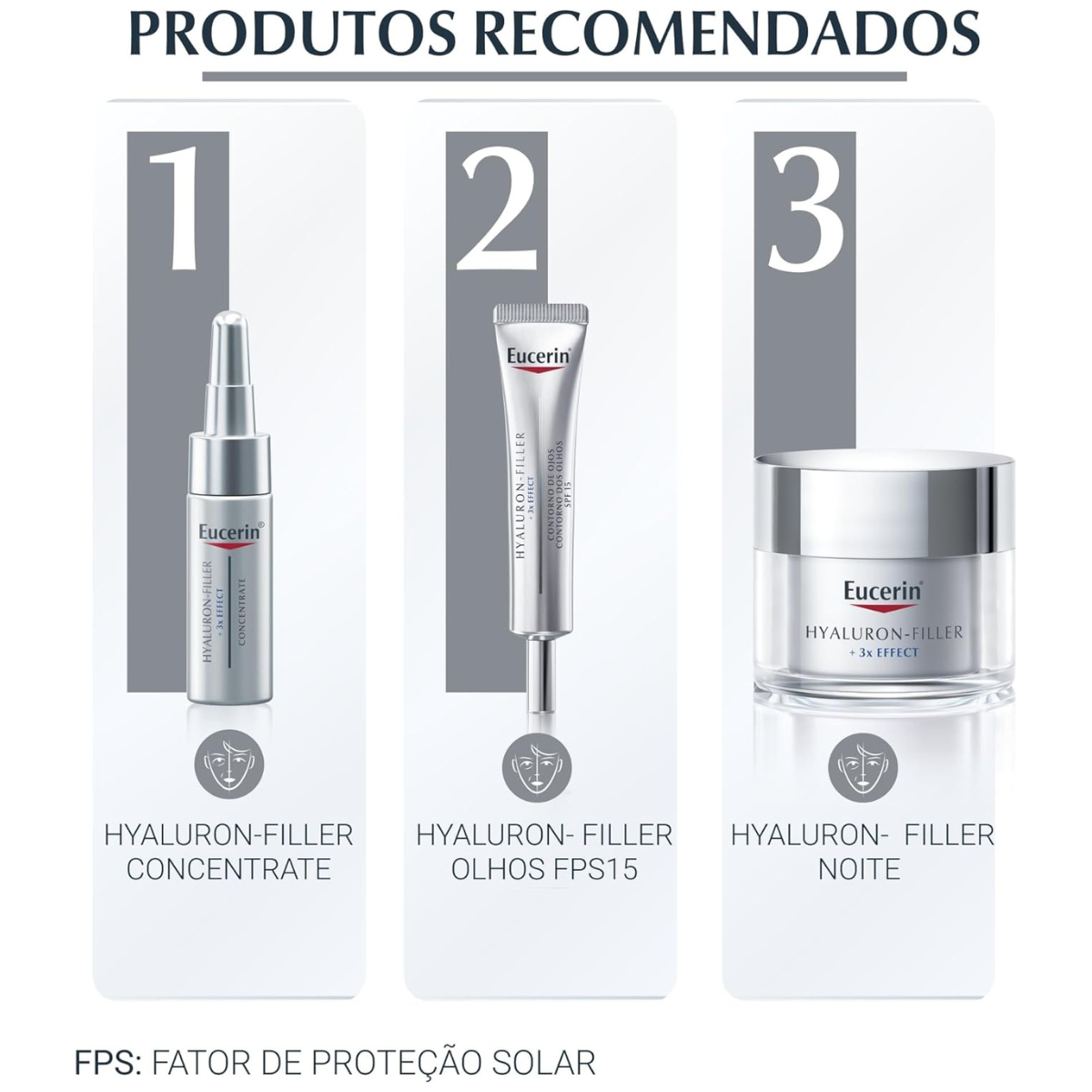 Hy-Fi (Hyaluron-Filler) 3x Effect Creme Antirrugas Dia FPS 30 50ml