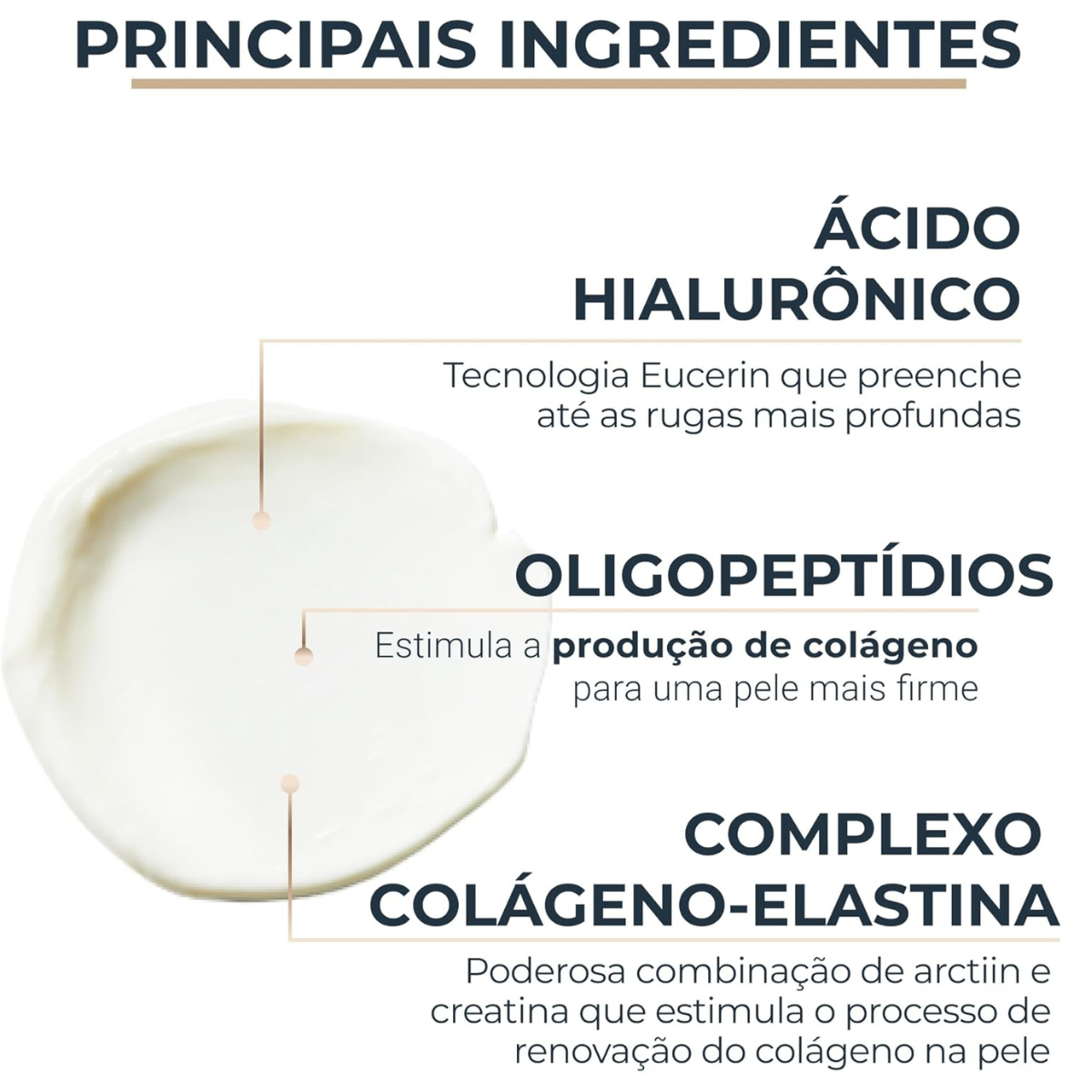 Hyaluron-Filler + Elasticity Olhos Creme Antirrugas Fps 15 15Ml