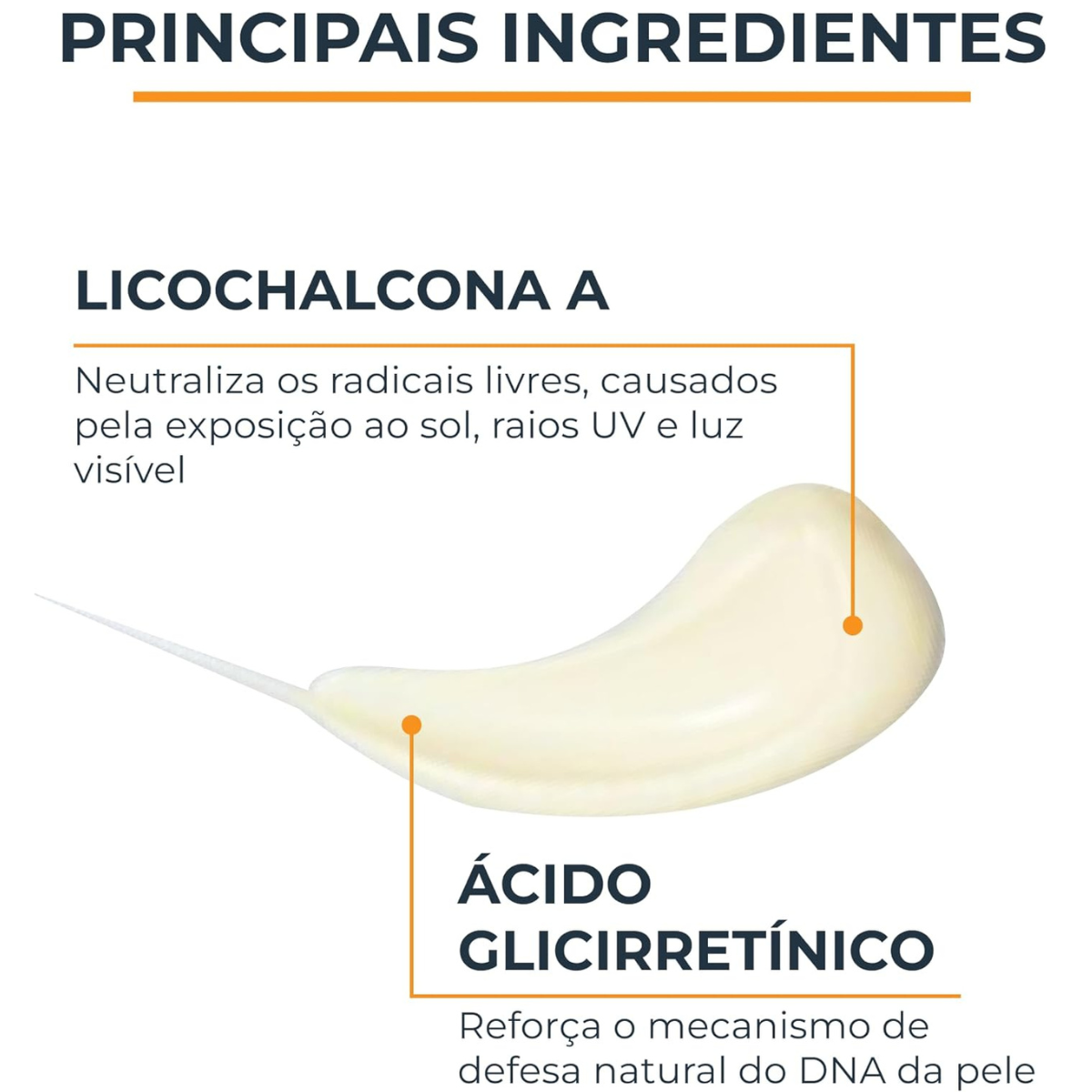 Sun Protetor Solar Corporal Oil Control Toque Seco FPS 60 200ml