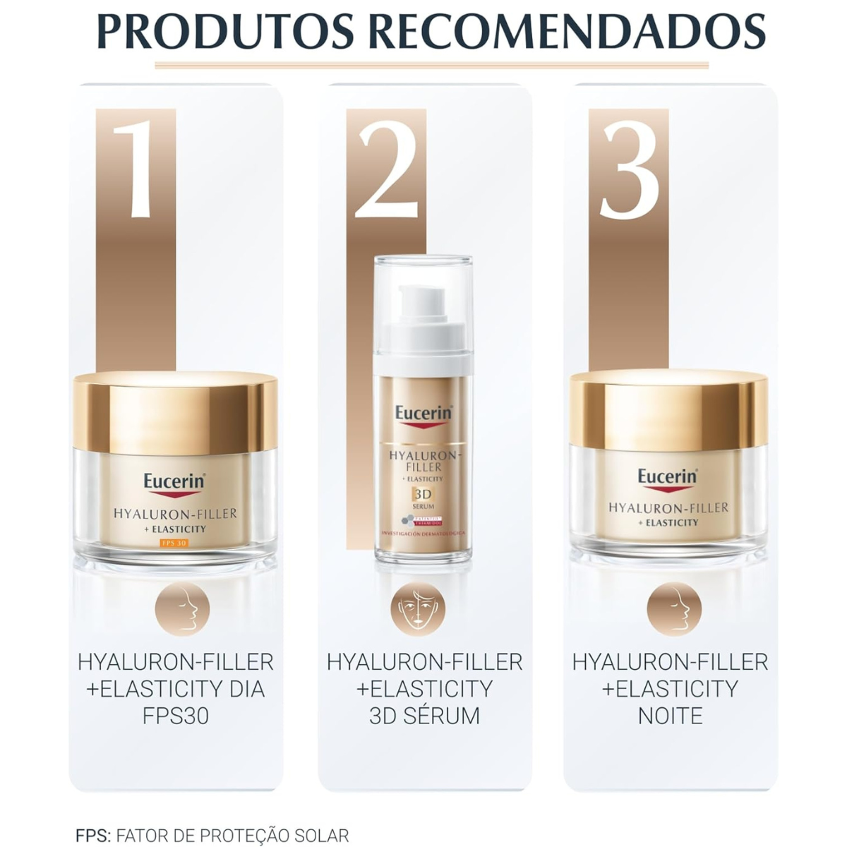 Hyaluron-Filler + Elasticity Olhos Creme Antirrugas Fps 15 15Ml