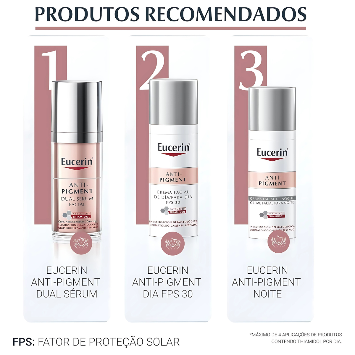 Anti-Pigment Dual Sérum Clareador Facial 30ml